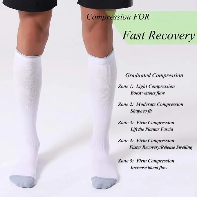 FITRELL 3 pares de calcetines de compresión para mujeres y hombres — imagen 4