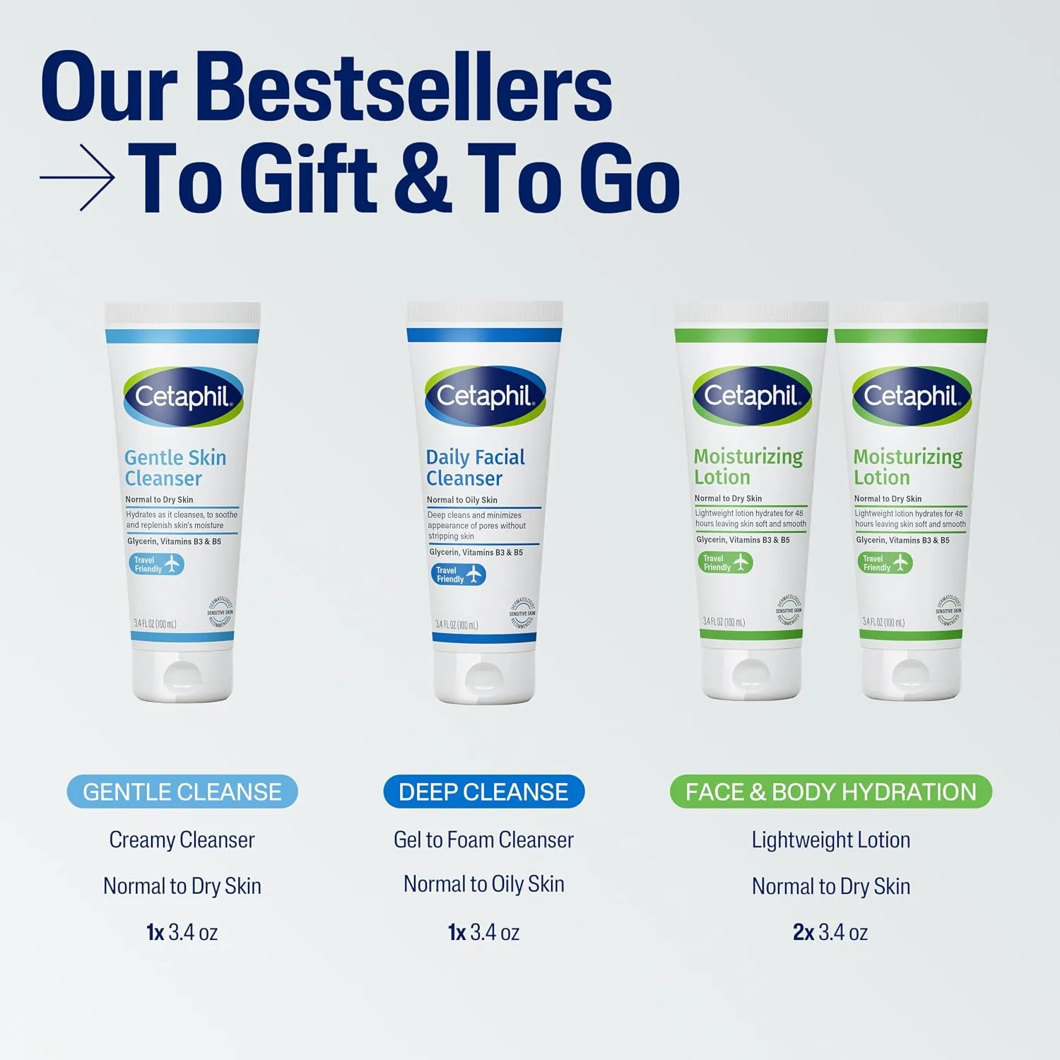 kit Cetaphil para piel sensible — imagen 5