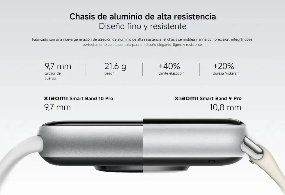 Xiaomi Smart Band 10 Pro Glacier Silver — imagen 4