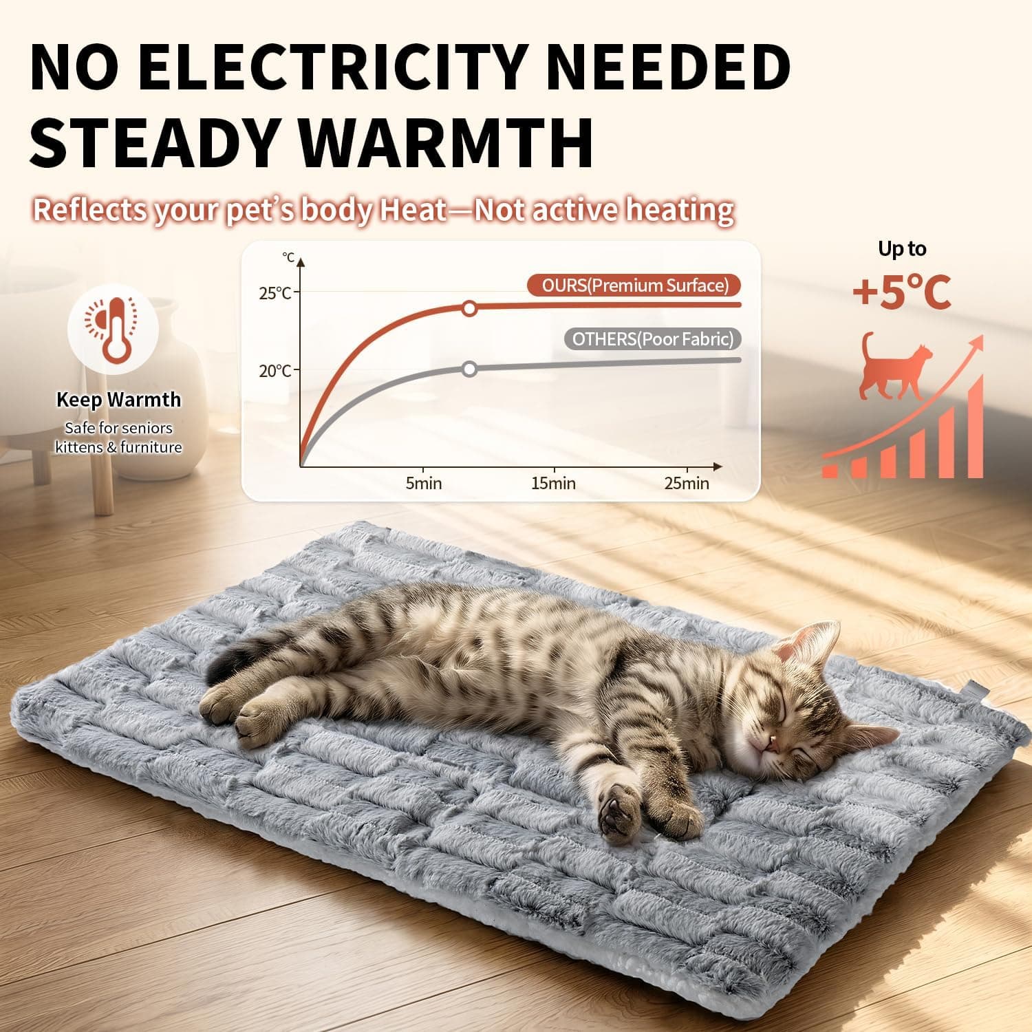 Cama autocalentable para gatos, alfombrilla térmica mejorada para — imagen 5